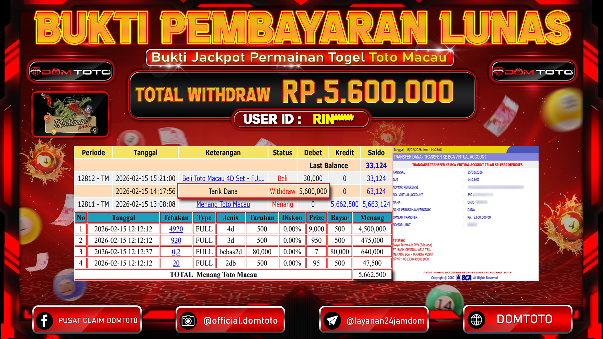 JACKPOT TOGEL TOTO MACAU 15 FEBRUARI 2026